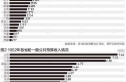 31省增本土124例，31省昨日增本土28例