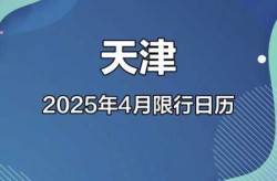 天津恢复限号最新通知，天津限单双号最新消息