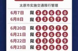 限号2024年8月最新限号时间表（限号2024年1月限号时间）