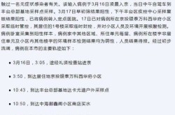北京新增2例丰台区病例，北京丰台医院新院区