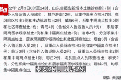 济南新增一例本土死亡病例，济南今天有新增病例吗