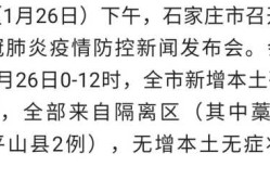 河北疫情最新数据消息（2025石家庄病毒感染最新消息）