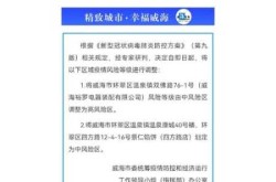 山东威海疫情最新情况（威海疫情最新消息今天新增病例）