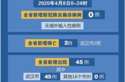 武汉无症状感染者有多少，无症状感染者是什么
