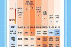 国内甲流疫情最新消息，甲流全国最新情况