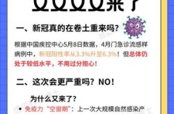 现在阳了还需要隔离吗，2025年阳了还需要隔离吗