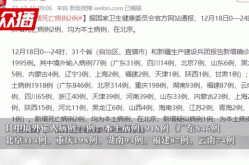 31省份新增10例确诊 新闻（31个省今天新增多少例）