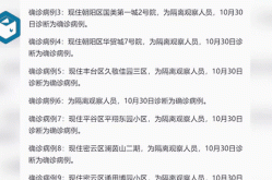 疫情最新数据消息今天新增北京市（北京疫情最新消息）