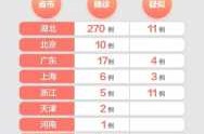 2024年疫情最新消息今天（2024年疫情）
