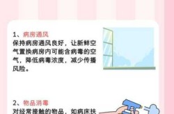 怎样才知道自己感染了新型肺炎（新型肺炎怎么出现的）