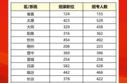 山西省疫情最新情况（2025山西最新疫情公布情况）