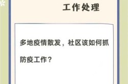 防护口罩松脱处理流程，口罩脱落或破损处置流程