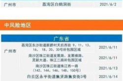 义乌疫情是什么时候开始的，疫情是什么时候开始