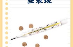 2024年最新阳了症状，2024年1月阳了症状
