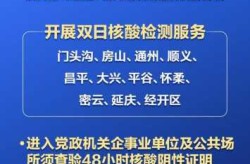 北京12个区明起三轮核酸筛查（2023年北京核酸检测地点查询）