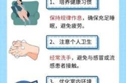 久咳不止用什么方法最好，久咳不好最有效的方法