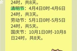 2022年高速免费通知最新（2022年高速免费时间表）