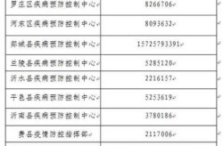 临沂沂南县疫情最新消息，临沂市最新疫情最新消息