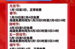 高速免费时间2025时间表，2025免费时间表