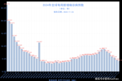 2020年疫情爆发的时间是几月几日（疫情在2020年几月几日开始的）