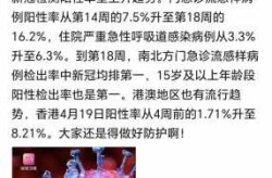 兰州疫情最新情况（兰州市2025疫情最新消息今天）