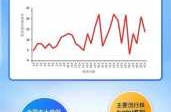 南京疫情最新消息今天，2025新冠最新消息今天
