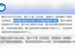 31省增本土确诊11例（31省市新增本土病例最新消息）