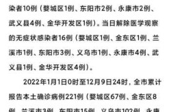 疫情浙江最新消息金华，金华疫情最新消息情况