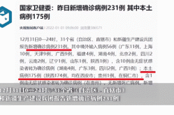 31省区市新增12例确诊病例（31省区市增17例病例）