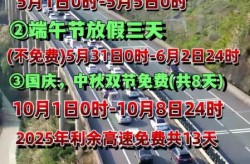 十月一号高速公路免费几天，十月一日高速免费时间