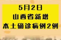 山西疫情的通报和公布（山西最新的疫情情况 最新消息）
