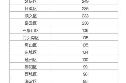 31省区市新增境外输入18例（31个省今天新增多少例）