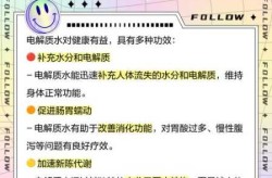 电解质水对新冠有用吗，电解质水对身体有什么好处