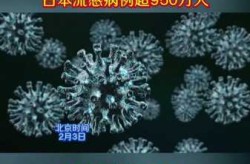 上海病毒感染最新情况2025（2025最新一轮病毒）