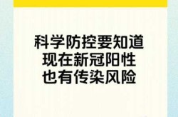2025新大瘟疫爆发，上海突然大爆发2025年新冠