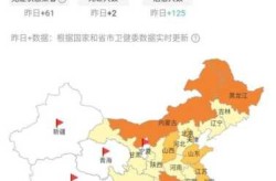 十大最严重的疫情爆发，中国出现最严重的疫情