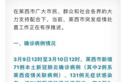 青岛疫情源头已找到（疫情是哪年开始的到现在多久了）