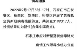 石家庄桥西区疫情最新消息今天，石家庄桥西区疫情