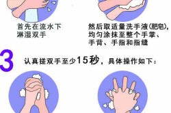 预防新冠病毒的十个方法，预防新冠病毒的正确做法