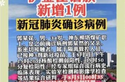实时更新新冠肺炎疫情最新动态（肺炎最新消息）