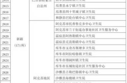 新疆新增本土病例13例 新闻，31省市新增本土病例最新消息