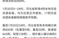 石家庄又出疫情了，石家庄疫情最新消息