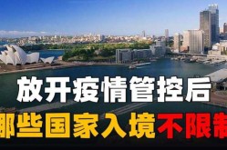 疫情放开会有什么后果吗，疫情为什么突然放开了