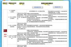 疫情北京中小学生停课，中小学生停课天气标准