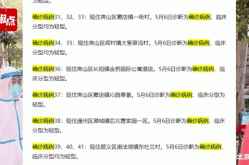 北京新增395例本土感染者（北京新增本土确诊病例详情）