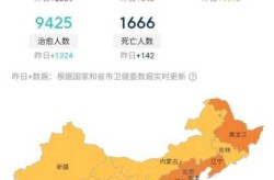 疫情地图实时更新2022，中国疫情最新消息2023