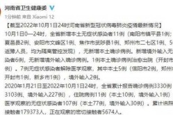 河南增24例本土确诊，河南新增本土病例1个