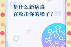 专家:新冠病毒变异还远没达到饱和（新冠病毒会在人体内变异吗）