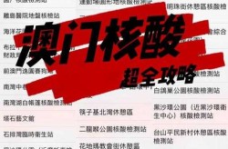 澳门疫情最新消息今天，澳门病毒最新消息今天