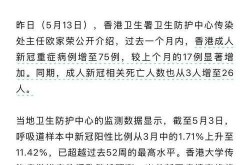 新型冠状病毒病例症状，最新冠状病毒症状